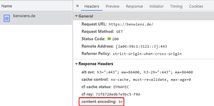 Brotli ist aktiv, das kannst du an dem Kürzel “br” erkennen.